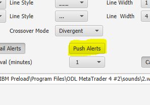 how to get RSI push alerts in MetaTrader